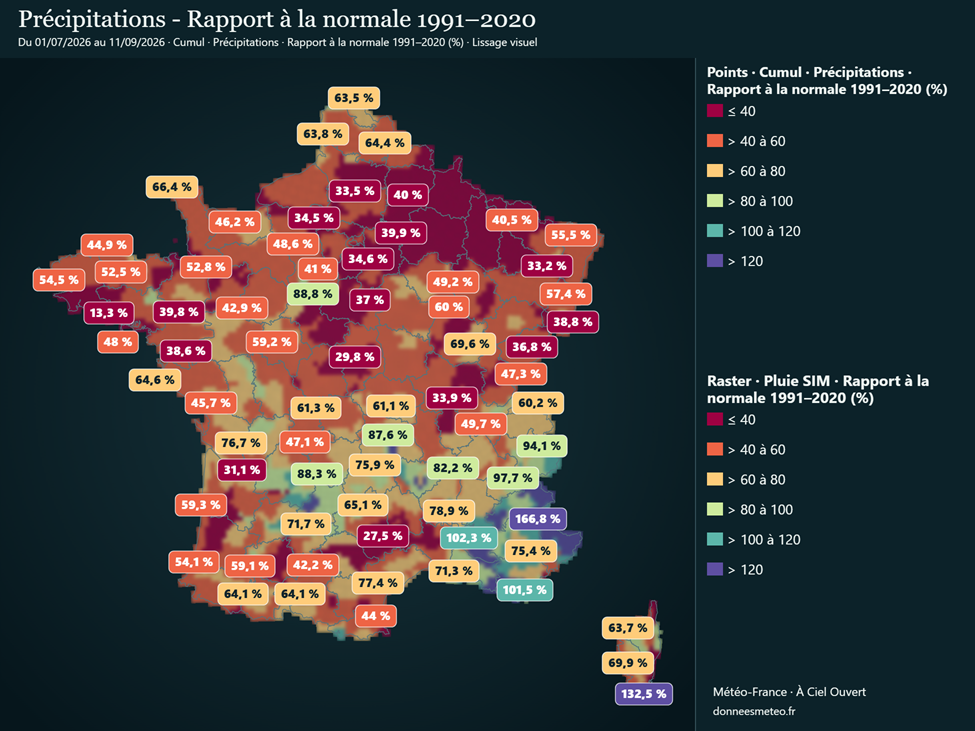 Carte de France des précipitations en pourcentage de la normale 1991-2020, du 1er juillet au 11 septembre 2026